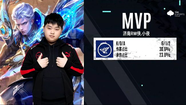 做周榜单 做周榜单