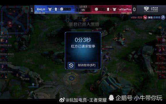 商业转化 商业转化