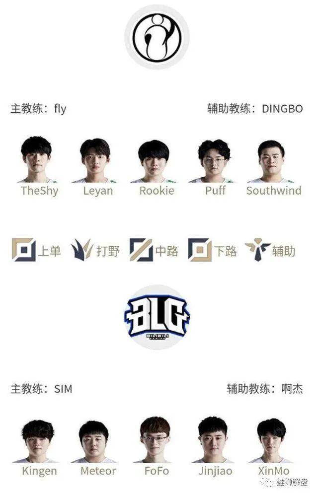 与自创造点