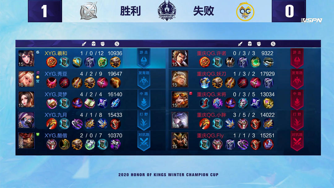 速打断预判