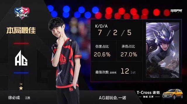 边线管理与